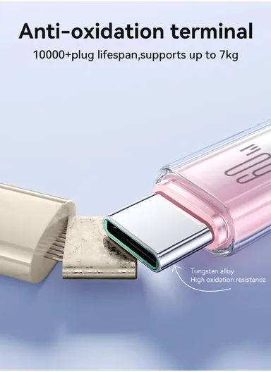 1.2m 60W Crystal-Clear Series 3A Fast Charging Data Cable (Type-C to Type-C) S-A42 - White