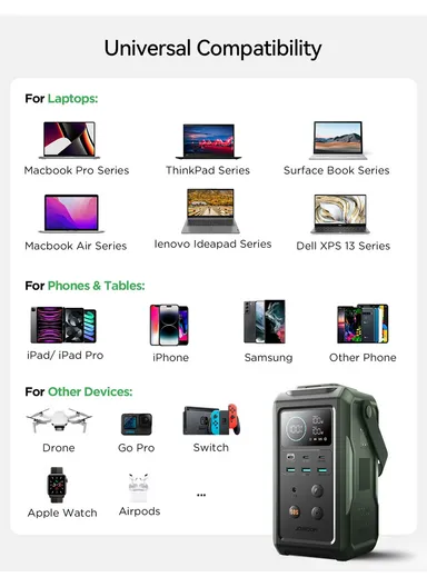 75000mAh 100W Super Large Capacity Power Bank With Retractable Light JR-PBF10 - Olive Green