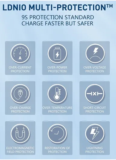 32W 5 In-1 Desktop Wireless Charging Station with 15W wireless + PD30W+ QC18W+2Auto-ID Fast charger AW003