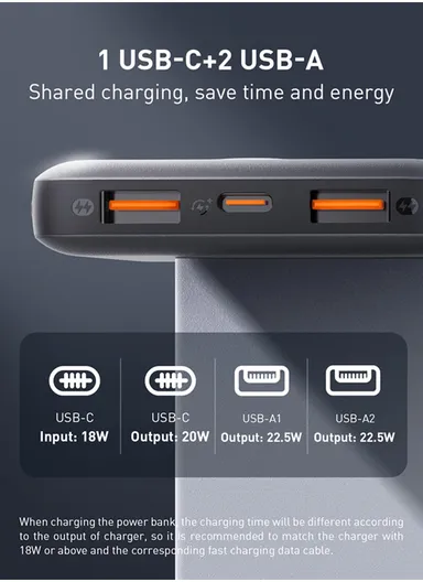 10000mAh Ultra Slim Power Bank With LED Digital Display Travel Phone Power Banks Dual USB Fast Portable Charger PQ10