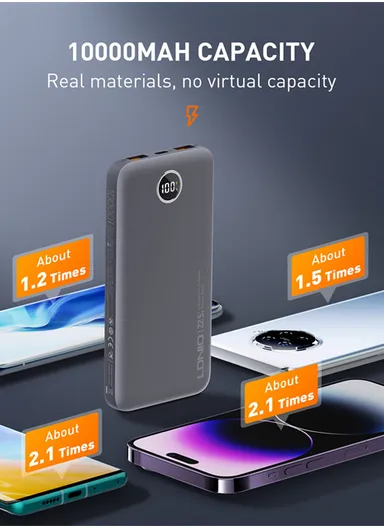 10000mAh Ultra Slim Power Bank With LED Digital Display Travel Phone Power Banks Dual USB Fast Portable Charger PQ10