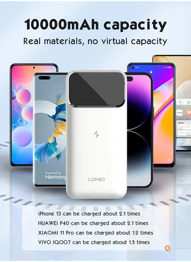10000mAh Ultra Slim Power Bank with Wireless Charging, LED Digital Display, Travel Phone Power Banks Dual USB Fast Portable PQ11