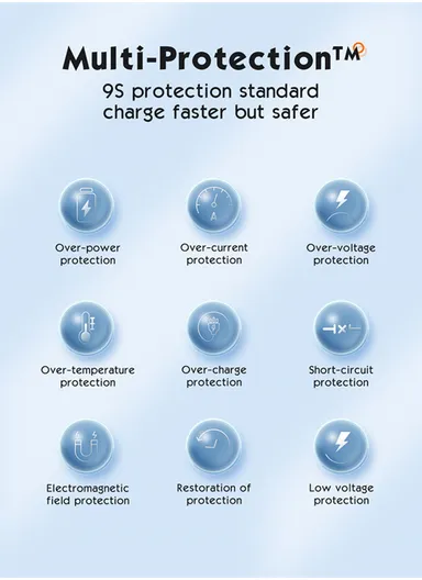 10000mAh Ultra Slim Power Bank with Wireless Charging, LED Digital Display, Travel Phone Power Banks Dual USB Fast Portable PQ11