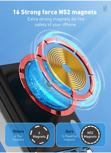 10000mAh Magnetic Wireless Mini Portable Charger Power Bank, With invisible Stand, Battery Pack Powerbank PQ16