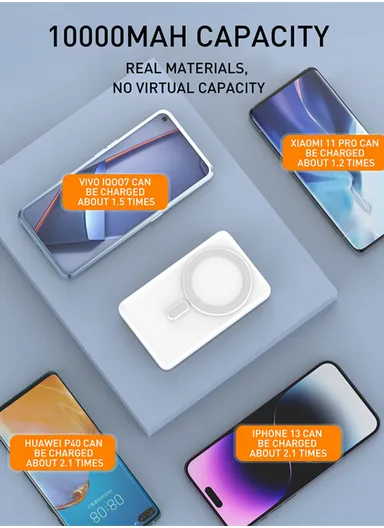 10000mAh Magnetic Wireless Mini Portable Charger Power Bank, with Invisible Stand &amp; LED Display, Battery Pack Powerbank PQ17