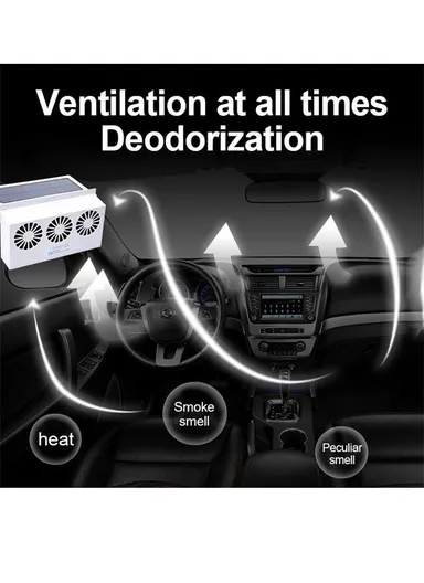 1200mAh 3500rpm Solar Car Fan, Front Rear Window Car Exhaust Fan Car Radiator Fan - White