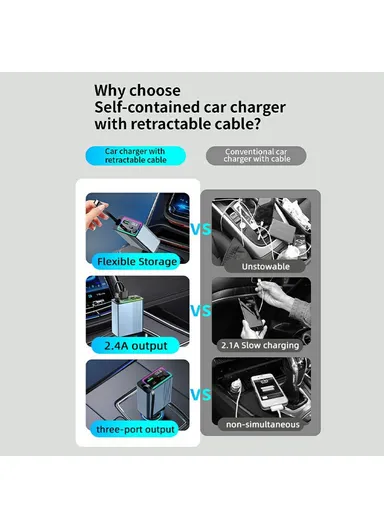 Bluetooth-compatible Car Charger FM Transmitter Fast Charging Adapter with Built-In PD 30W Extendable Type-C Cable C77 (L16 x W5.1)cm
