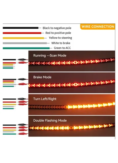 2.2m Multi-Use Flexible 12/24V LED Tailgate Light Bar Turn Signal Brake Light Strip 