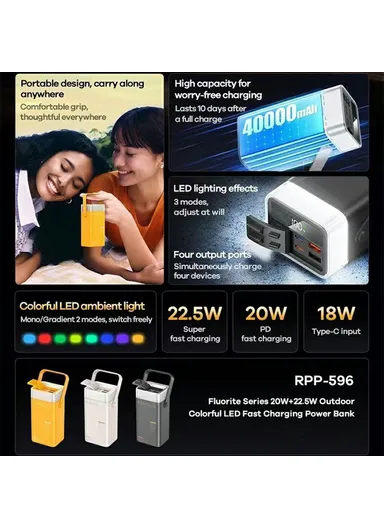 40000mAh 20W 22.5W Fast Charging Power Bank, Outdoor Battery with RGB LED Lighting RPP-596 - Grey
