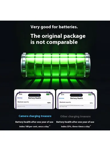 10000mAh Camera Shaped Magnetic Wireless Power Bank Charger, Phone External Battery Pack E49 - Purple