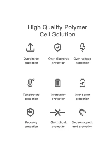 10000mAh Portable Compact Size Power Bank Charger with Built-in Lightning &amp; Type-C Cable YP48 