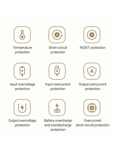 20000mAh 33W Portable Phone Charger Power Bank with Built-in Type-C Cable PB2030MI - Blue