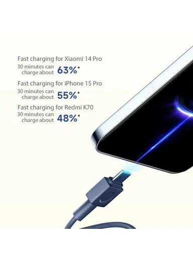 20000mAh 33W Portable Phone Charger Power Bank with Built-in Type-C Cable PB2030MI - Light Coffee