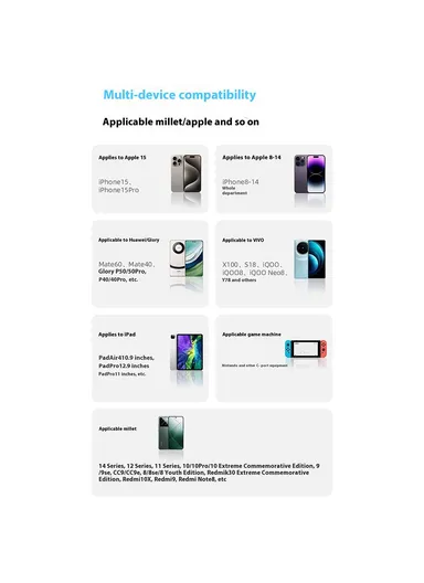 10000mAh Portable Power Bank, Phone External Battery with Type-C to Type-C Cable K21 - White
