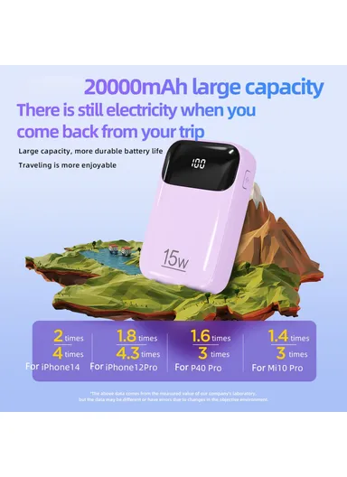 20000mAh Power Bank Phone Charger External Battery with Built-in Lightning &amp; Type-C Cable K0090 - Purple