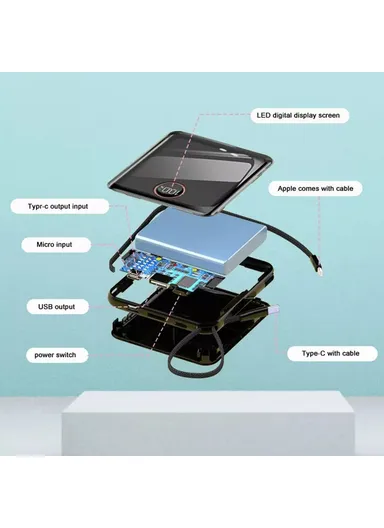 20000mAh 22.5W Power Bank Phone Charger External Battery with Type-C &amp; Lightning Cable E28E - Black