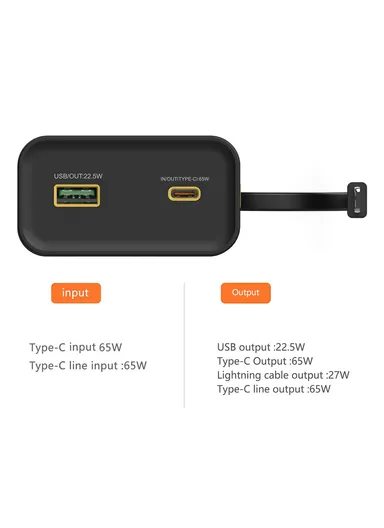 20000mAh 65W Power Bank Phone Charger External Battery with Built-In Type-C Cable E45
