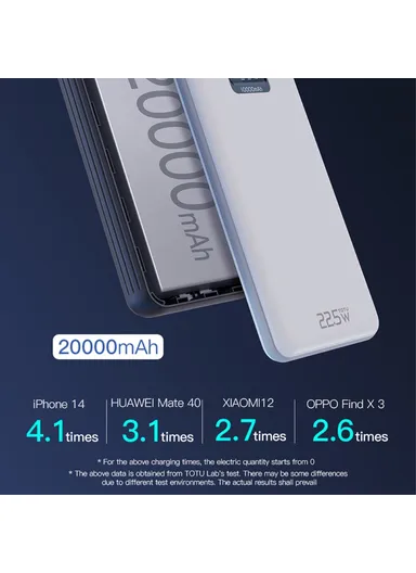 20000mAh Portable Power Bank Phone Charger External Battery with Built-in Type-C &amp; Lightning Cable CPBL-10- White