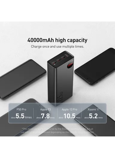 40000mAh 22.5W Portable Charger External Battery Pack, Digital Display Fast Charging Power Bank PPADM40 - Black