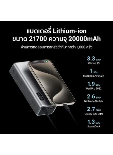 20000mAh Portable Phone Charger with 2 Type-C + 1 USB Ports, 150W Cell Phone Power Bank PB200P 