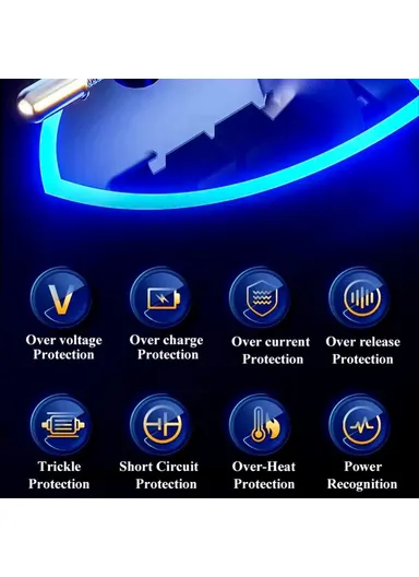 120W Fast Car Charger USB+Type-C Power Adapter with PD iP Cable for iPhone D3-PD