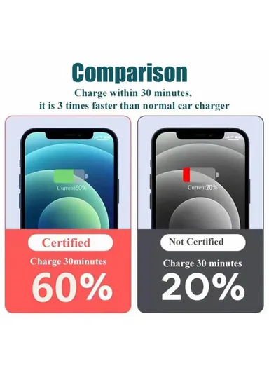 120W Fast Car Charger USB+Type-C Power Adapter with PD iP Cable for iPhone D3-PD