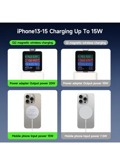 15W Fast Charging Magnetic Wireless Phone Charger for iPhone 16 Series / AirPods 4 W18 Qi2