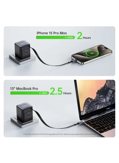 65W Travel Charger PD GaN Fast Charging Adapter With Retractable Type-C Cable, EU Plug T10 