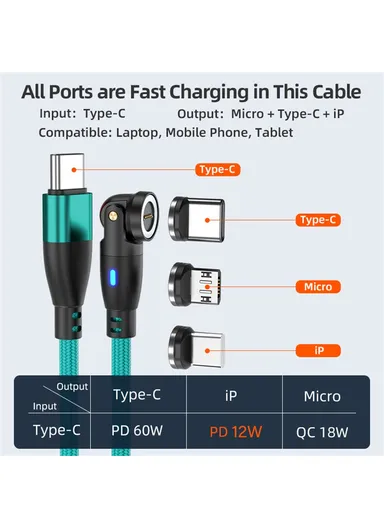 2m 3-in-1 Multi-Head Lightning/Micro/Type-C Magnetic Data Cable, 540-Degree 60W Fast Charging Cord E9 - Green