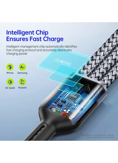 3-in-1 3.5A Multi-Head Micro, Lightning, Type-C Nylon Braided Charging &amp; Data Transfer Cable A3 