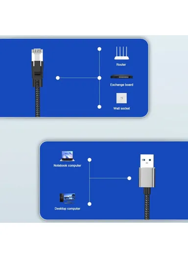 1.2m Gigabit Ethernet USB Adapter Cable USB3.0 to RJ45 LAN Network Cable 1000, 100 &amp; 10Mbps