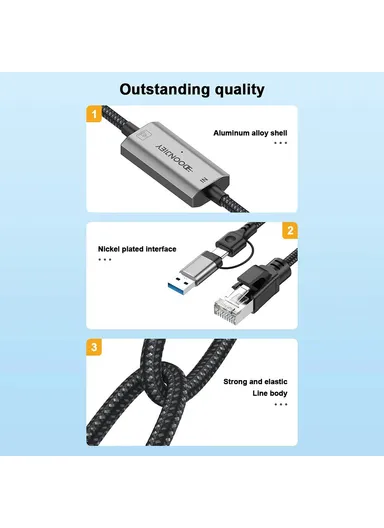 2m USB C, USB to RJ45 Ethernet LAN Cable 2 in 1 Gigabit Ethernet Adapter Cable 