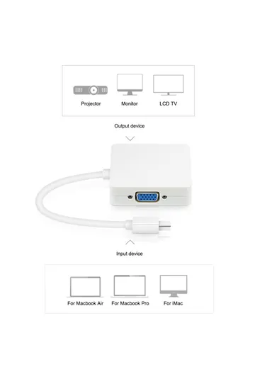 3-in-1 Mini DP DisplayPort to DVI VGA Cable Adapter Cable for MacBook Pro Air Display Port Converter
