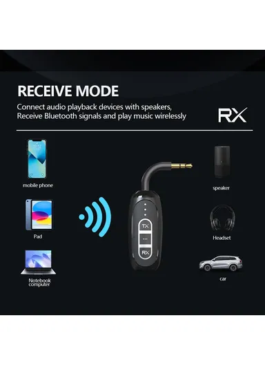 Bluetooth-compatible 5.4 Transmitter Receiver, Low Latency 3.5mm Wireless Audio Adapter LE515max