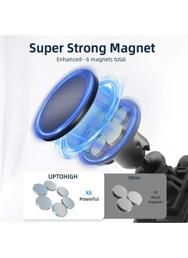 Magnetic Mount Kit for Sports Cameras – Adapter Base &amp; Accessories 