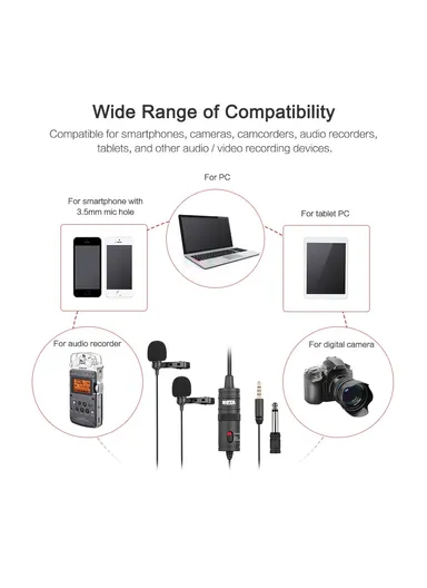 Lavalier Microphone 4m Dual Omni-directional Clip-on Lapel Video Mic for iPhone Canon Nikon DSLR BY-M1DM