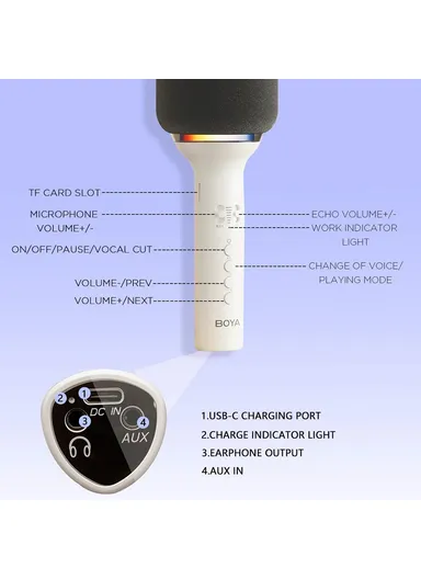 Bluetooth-compatible Wireless Microphone with RGB Light Karaoke Mic for Phone / Tablet / PC K11 - White