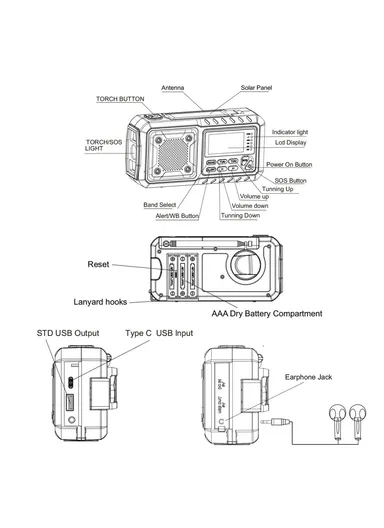 Outdoor Solar Power Hand Crank AM &amp; FM Radio Flashlight 4000mAh Power Bank EU Version 376