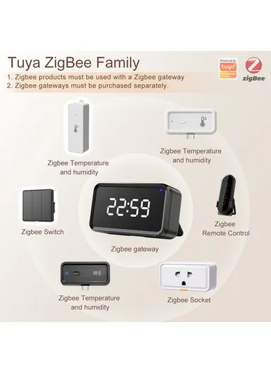 Zigbee Smart Home Temperature Humidity Detector Indoor Wireless Sensor WSD022 - White