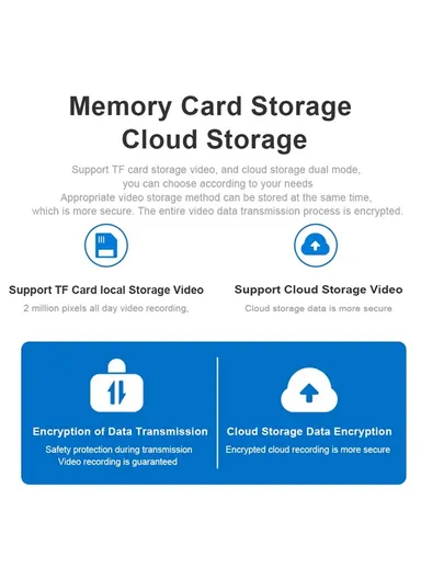 5200mAh Tuya Solar Camera HD Remote Low Power Battery Waterproof Dustproof Monitor Camera SN-S3T-SP