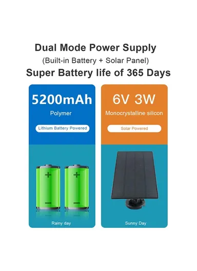 5200mAh Tuya Solar Camera HD Remote Low Power Battery Waterproof Dustproof Monitor Camera SN-S3T-SP