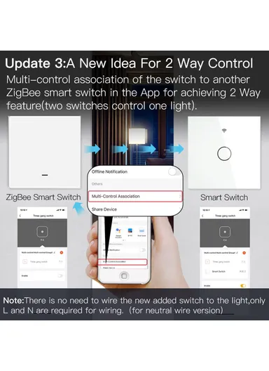1-Gang  ZigBee Smart Button Switch EU Version Voice Control Wall Remote Control for Amazon Alexa Google Home - White