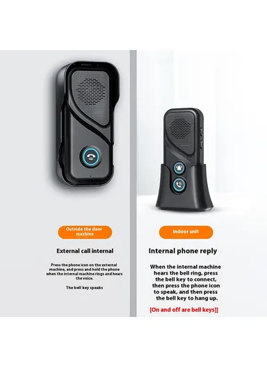 23 Ringtones 5 Volumes Adjustable Wireless Two Way Intercom Doorbell with 1 Transmitter + 1 Receiver M06-1T1 - White
