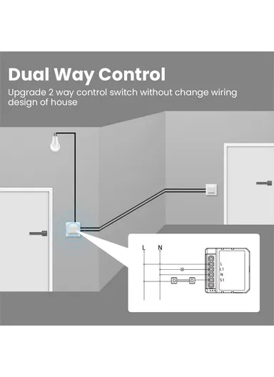 1 Gang Zigbee 2-Way Switch Module Tuya Mini Remote Control Smart Circuit Breaker ZWSM16 - 1 Channel
