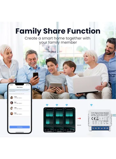 3 Gang Zigbee 2-Way Switch Module Tuya Mini Remote Control Smart Circuit Breaker ZWSM16 - 3 Channels