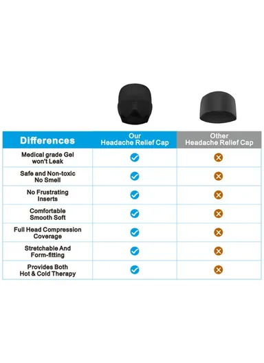 Headache Migraine Relief Hat Gel, Lycra Hot Cold Therapy Mask Cap Hollow Top Cold Compress Head Hood H08196 - Pink