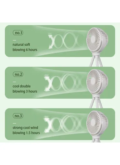 Rechargeable 1200mAh Flexible Octopus Tripod Baby Stroller Desktop Fan Portable Handheld Summer Cooling Fan WX1020 - White