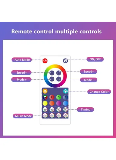 3-Pcs DIY Hexagonal Honeycomb LED Light RGBIC LED Wall Lamp with Smart APP Voice Control 