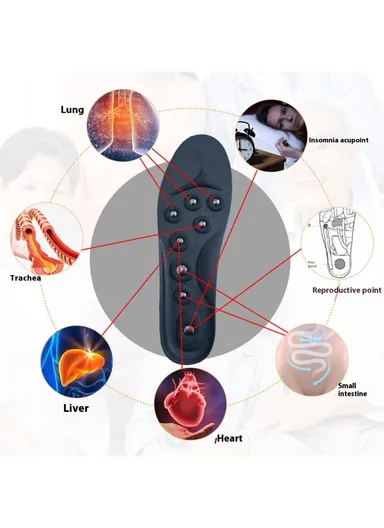 1 Pair 16 Magnetic Stones Massage Insoles, Breathable Sweat-absorbent Arch Support Insoles (L25.5 x W9)cm / 35-41 - S