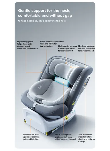 0m+ 360° Rotation Convertible Baby Car Seat, with Side Protection System, Adjustable Headrest, Rear &amp; Forward-Facing &amp; Anti-Sweat Cover G409 (L47 x W45 x H60)cm - Khaki